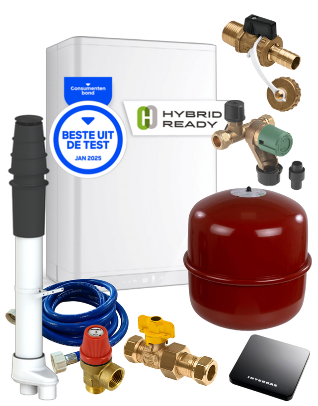 Intergas Xtreme 24 CW3 | 80/80 | 14,0kW | Basis Totaalpakket zwart | CVketel.nl