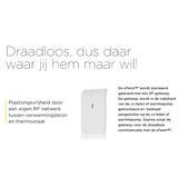 Remeha eTwist RF startersset draadloos inclusief gateway 7706406